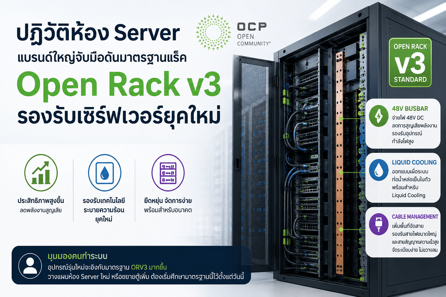 Open Rack V3 Meta ปฏิวัติห้อง Server: แบรนด์ใหญ่จับมือดันมาตรฐานแร็ค