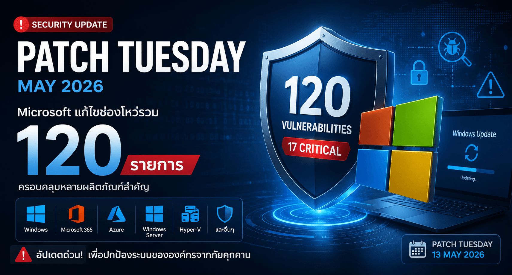 Microsoft Patch Tuesday พ.ค. 2026 แก้ 120 ช่องโหว่ | MCS Cloud Service